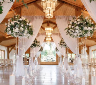 Best wedding venues in Manchester – curated by Flawless jewellers